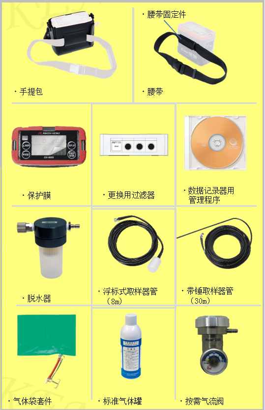 另購(gòu)物品(檢測(cè)儀保護(hù)套、手提包、腰帶)