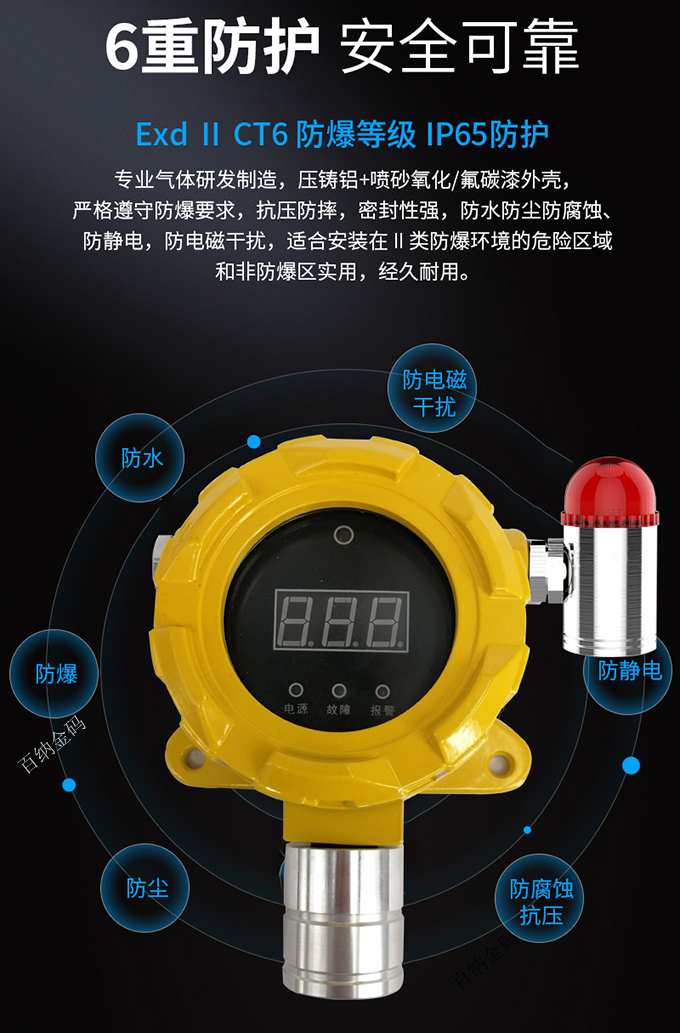 6重防護(hù)一氧化碳檢測(cè)儀