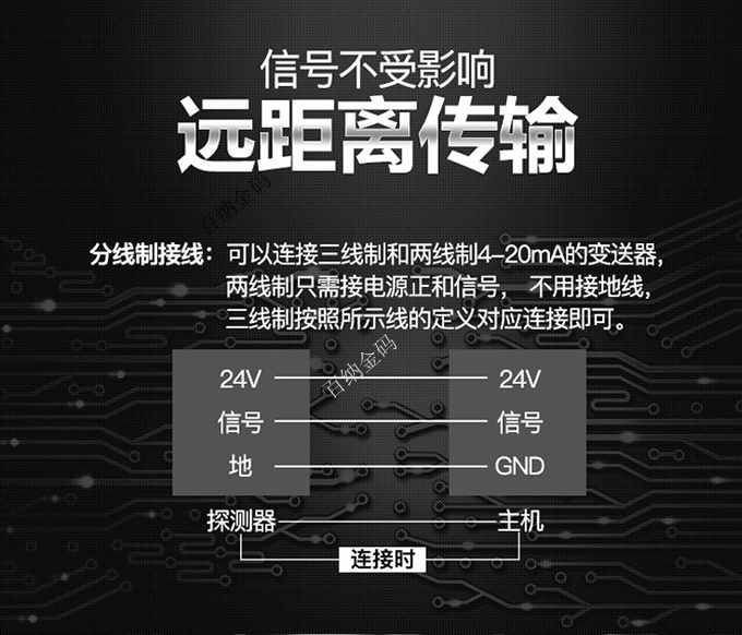 二氧化氯檢測(cè)儀