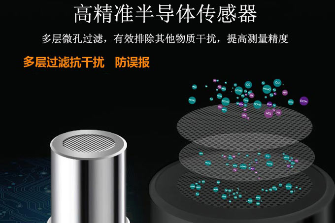 熱線型半導體傳感器